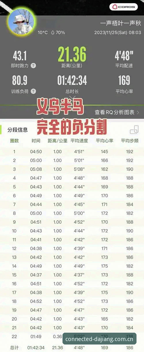 资深用户复盘大江体育历史记录查询：从登录失败到数据同步的完整心得